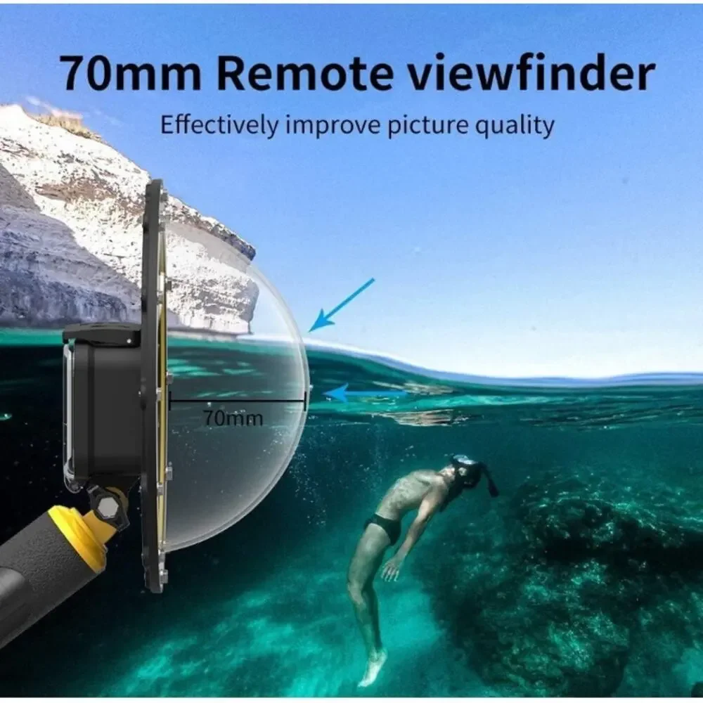 TELESIN 6” Dome Port GoPro Hero 13 12 11 10 9 Waterproof Grip Open Box